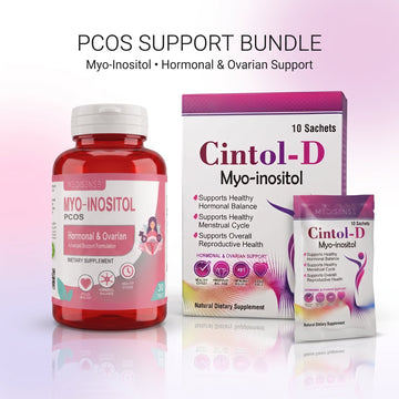 PCOS Support Bundle
